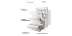 Wandklappbett Bed Concept Schrankbett