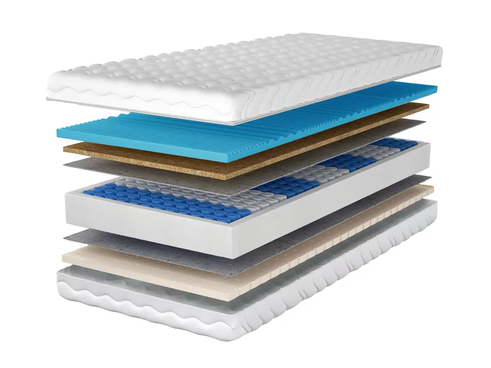 Härtegrad bei Matratzen (H2, H3, H4): So finden Sie den perfekten Schlafkomfort